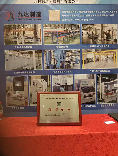 Jiuda equipment display